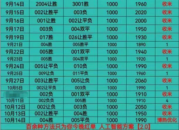 狼队提前阵型占优，获得关键胜利的简单介绍