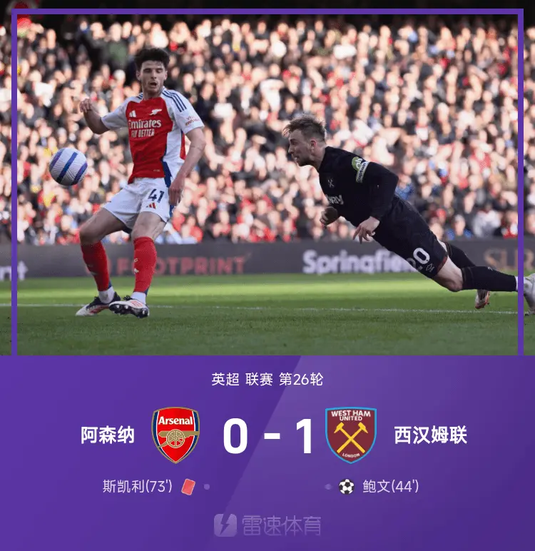 阿森纳轻取瑞士，阿尔瓦雷斯刷新纪录